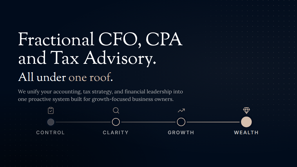 Gulla CPA in Troy